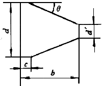 渦街流量計(jì)工作原理是什么？