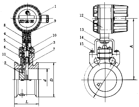 渦街流量計(jì)工作原理是什么?